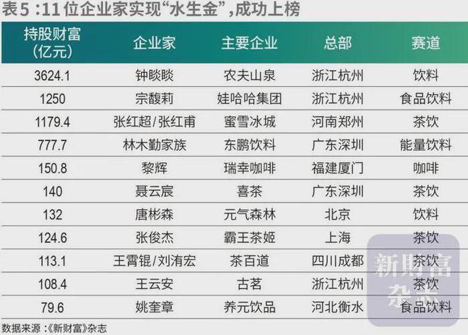 张雪峰回应AI抢饭碗：非常难丨邦早报CQ9电子app《长安的荔枝》撤档；(图17)
